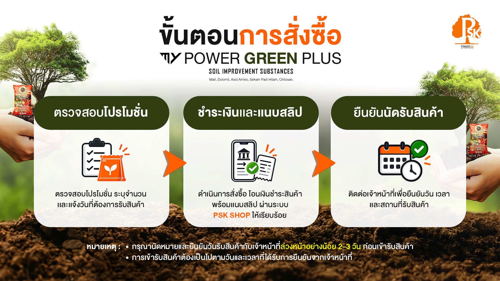 ขั้นตอนการสั่งซื้อ MY POWER GREEN PLUS